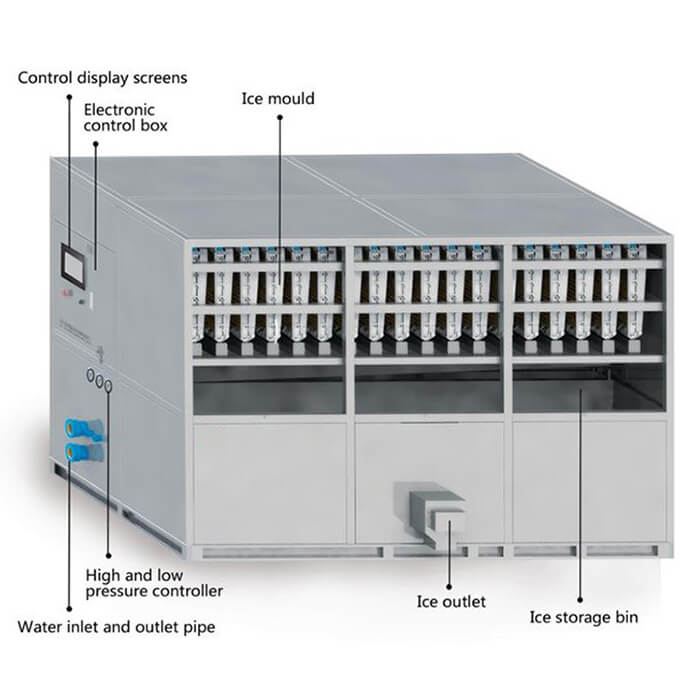 Macchina per la produzione di cubetti di ghiaccio commestibili e cristalli automatici commerciali Icemedal 