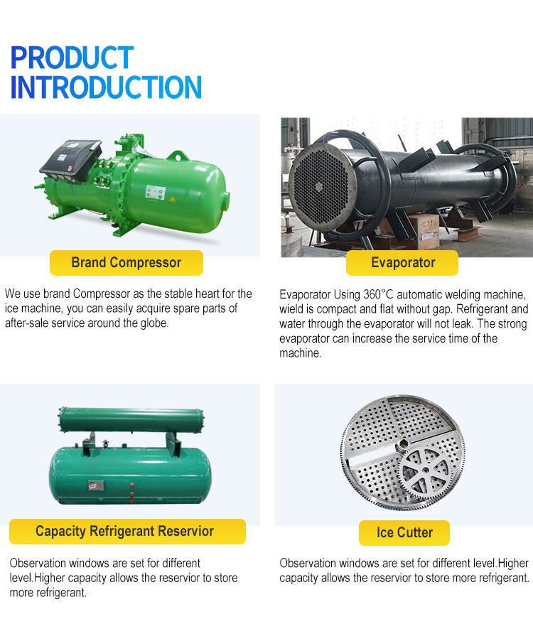 Dettagli della macchina del tubo di ghiaccio 