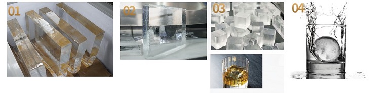 ghiaccio di fascia alta