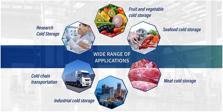 Applicazione della stanza fredda