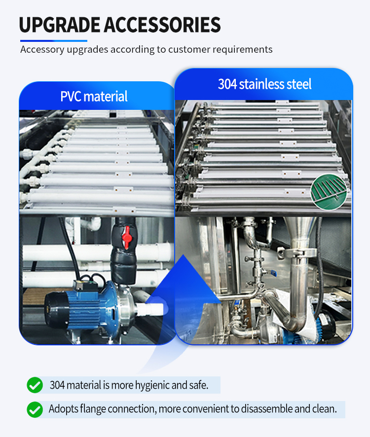 Accessori per l'aggiornamento della macchina per la produzione del cubo di ghiaccio