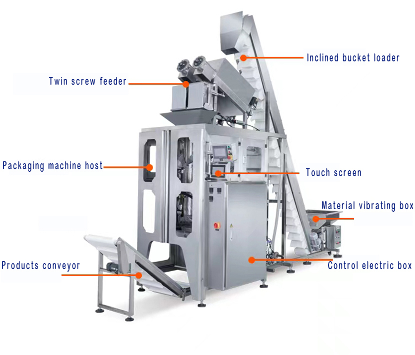 Macchina confezionatrice per ghiaccio automatica industriale commerciale per ghiaccio a tubo