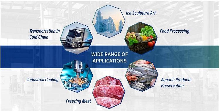 Blocca l'applicazione ICE